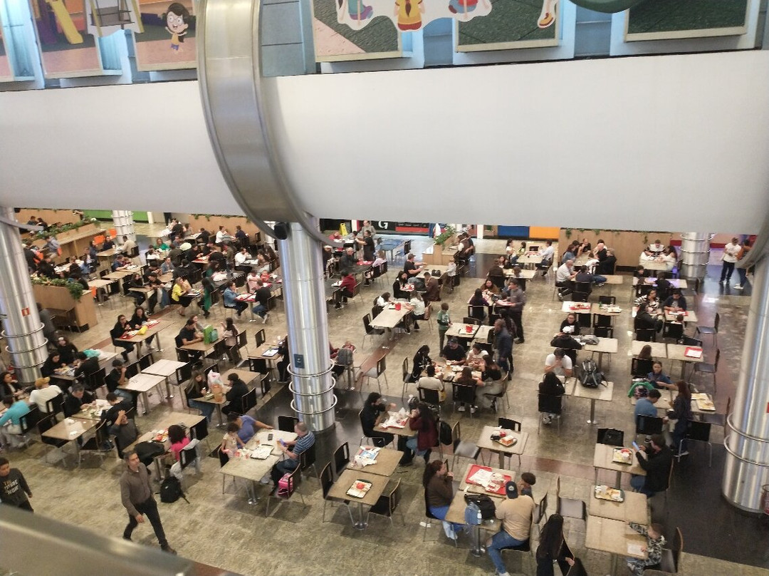 Shopping Estação-库里提巴必去景点