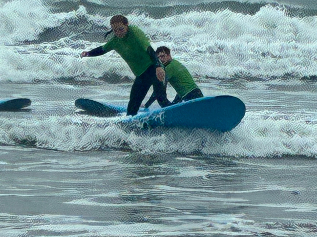 Surf South West-Croyde必去景点