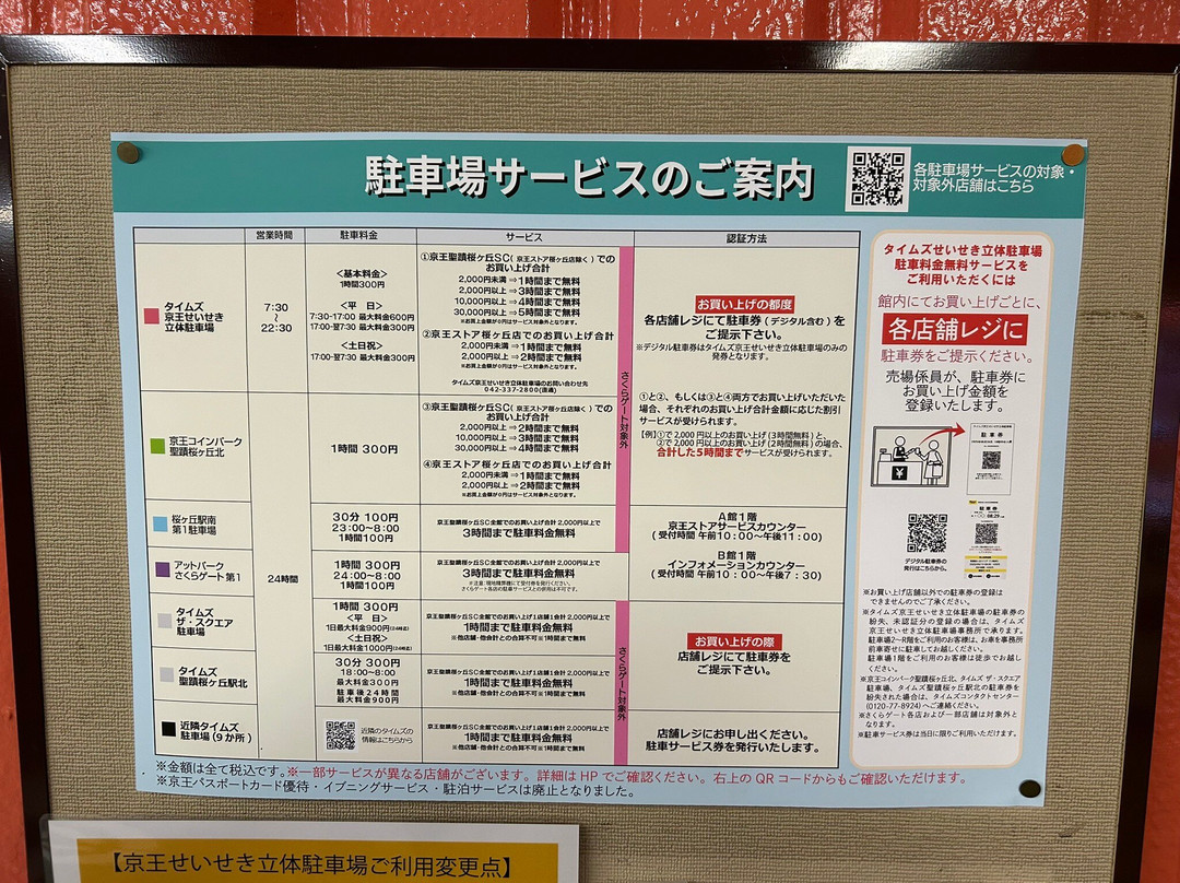 Keio Seiseki Sakuragaoka Shopping Center-多摩市必去景点