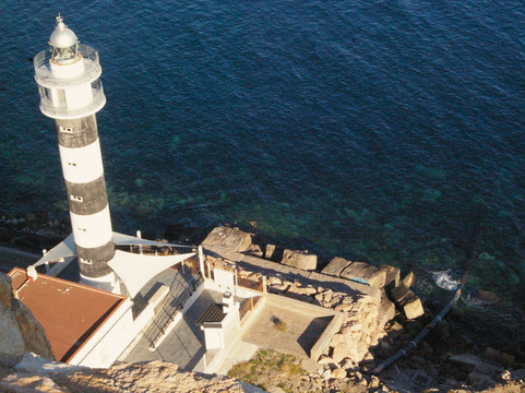 Castillo De San Juan-阿吉拉斯必去景点