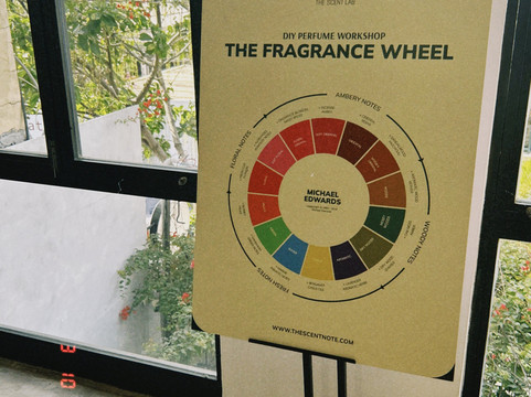 NOTE - The Scent Lab-胡志明市必去景点