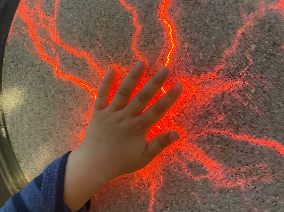 PHENOMENA - Interactive Museum of Science and Art-索非亚必去景点