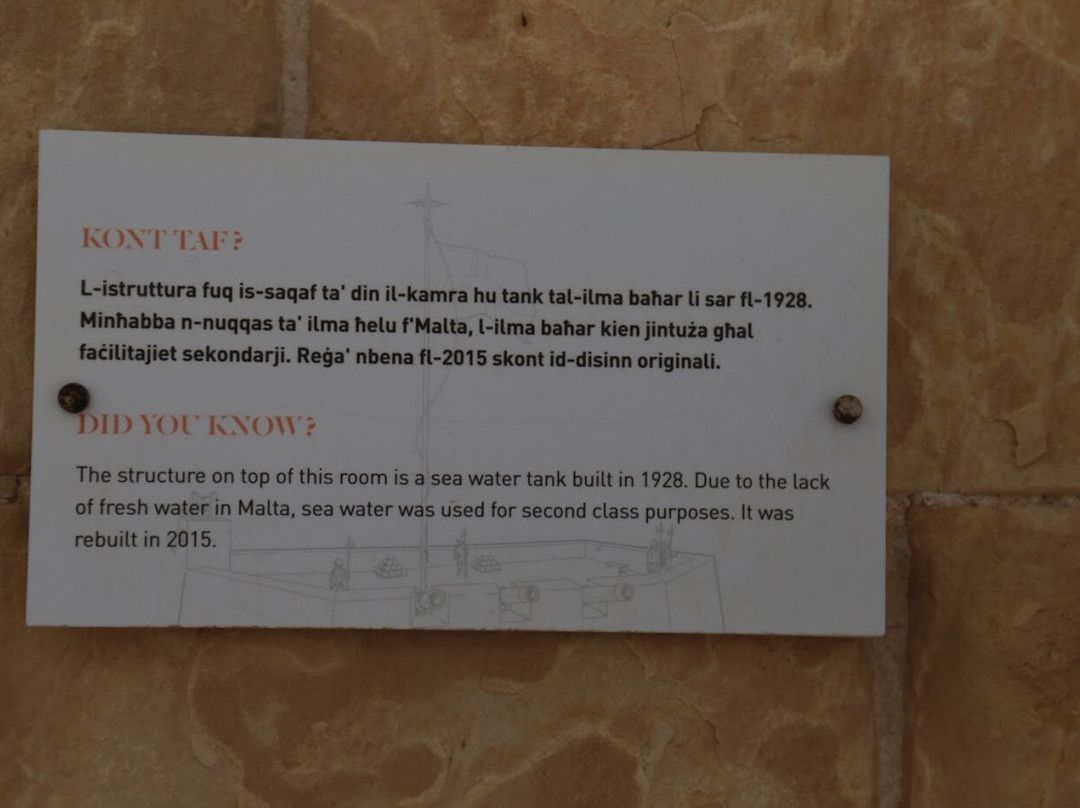 Cavalier Ferramolino, Fort Sant'anglu-毕尔古必去景点