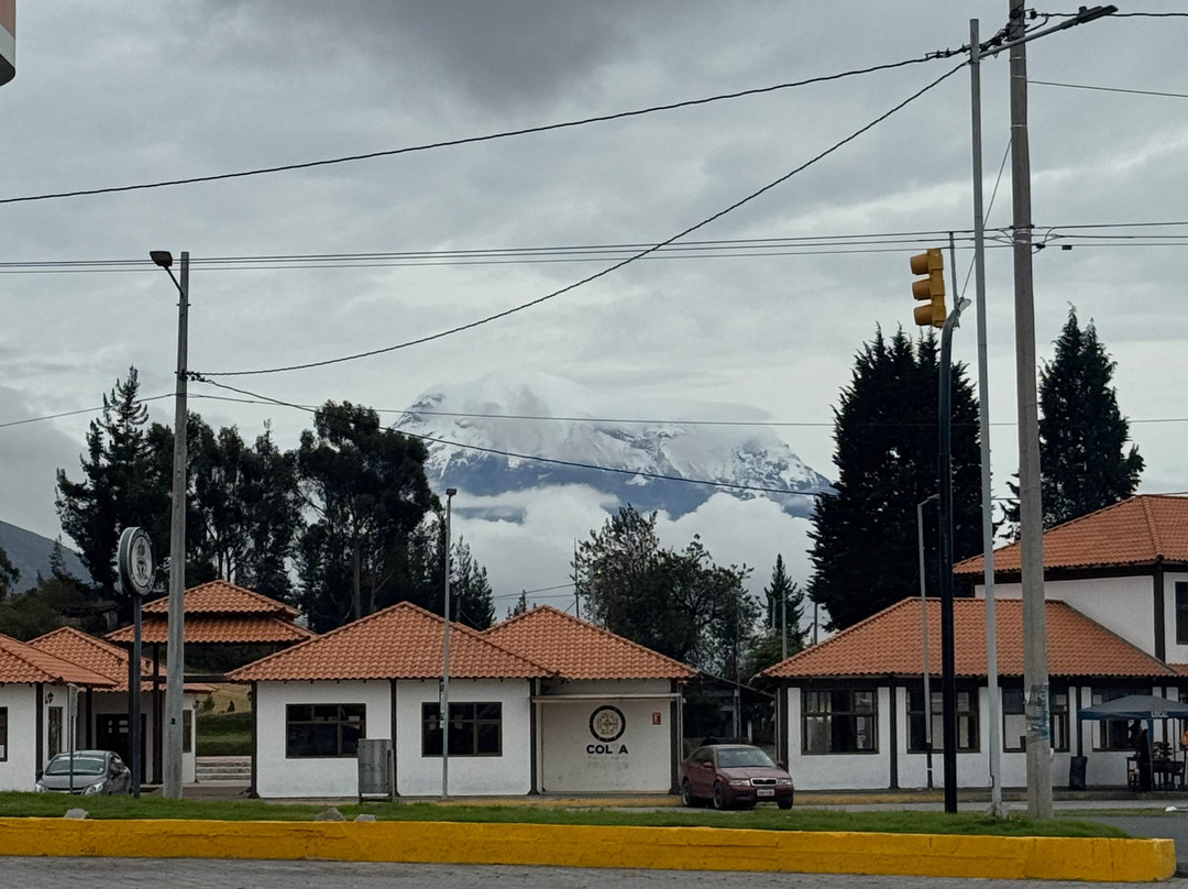 Volcán Chimborazo-Guaranda必去景点