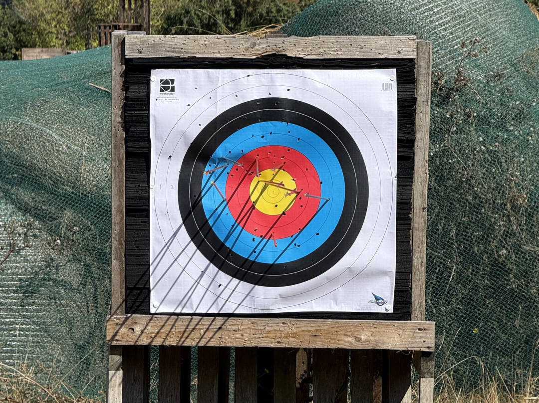 UK Active Outdoors Ltd-Keynsham必去景点