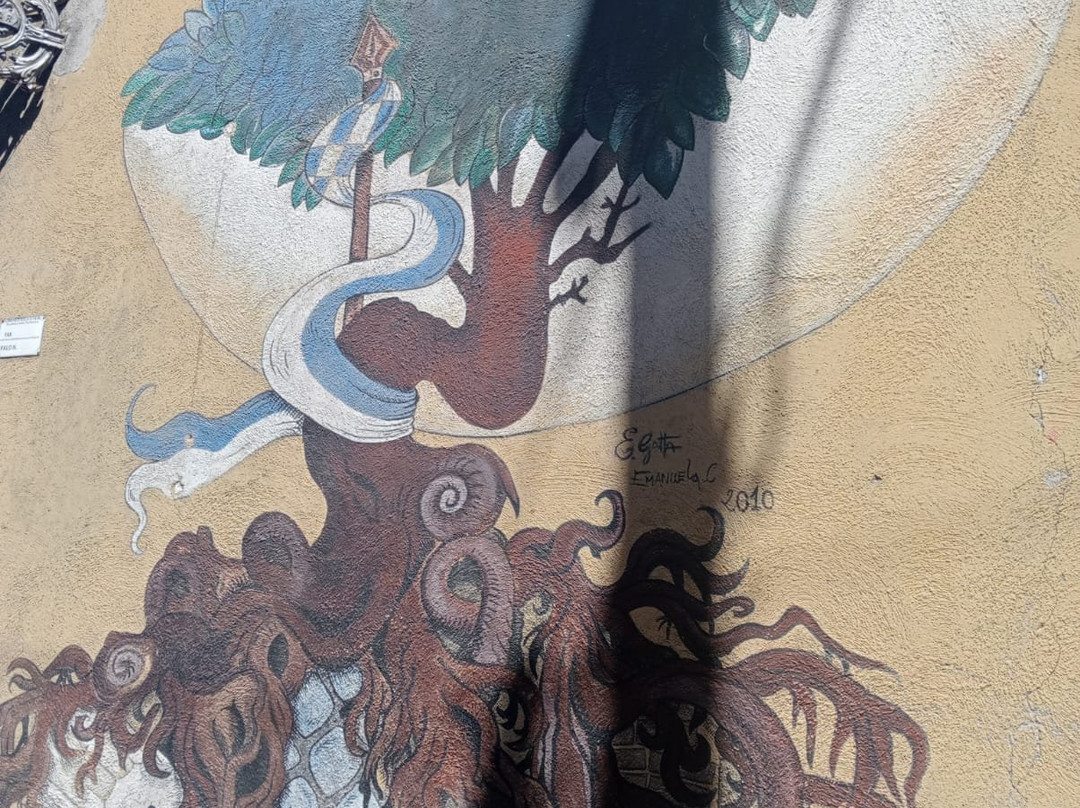 Murales Carafa-Rocca di Papa必去景点