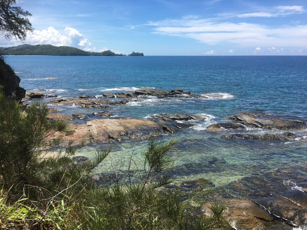 古达旅游攻略图片