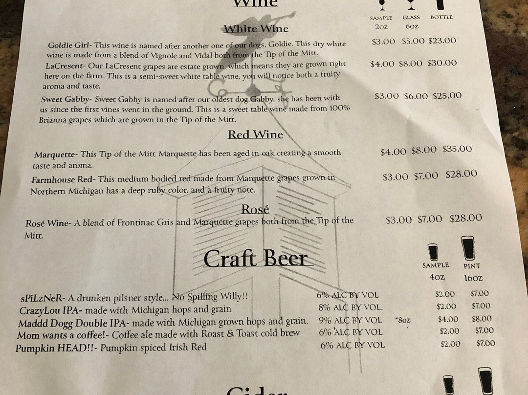 Gabriel Farms-皮托斯基必去景点