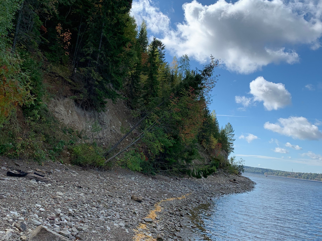 Strelka Peninsula-Gorodishche必去景点