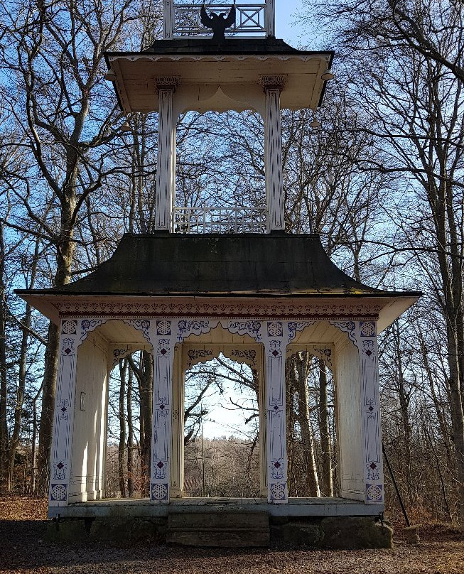 Taxinge Slott-Nykvarn必去景点