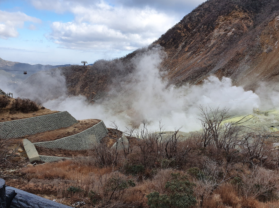 Hakone Geo Museum-箱根町必去景点