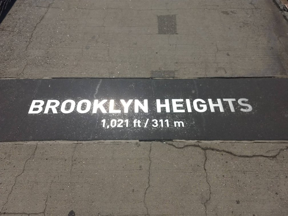 布魯克林高地步道景点图片