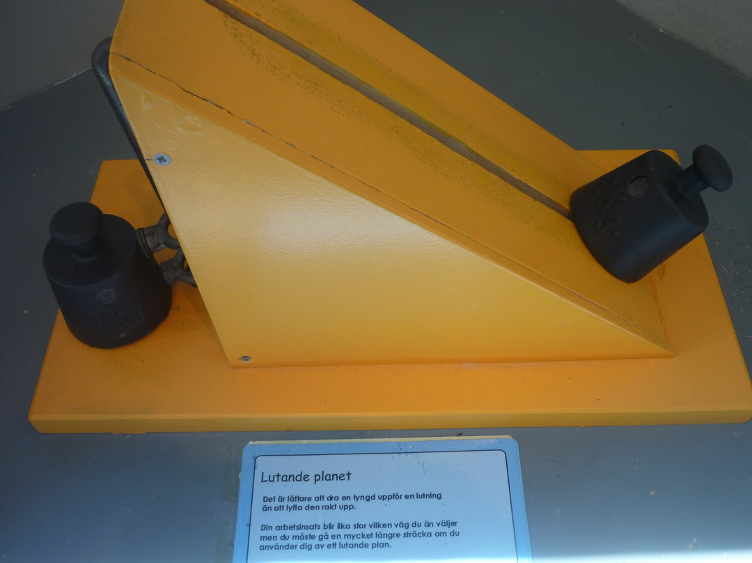 Eskilstuna Town Museum-埃斯基尔斯蒂纳必去景点
