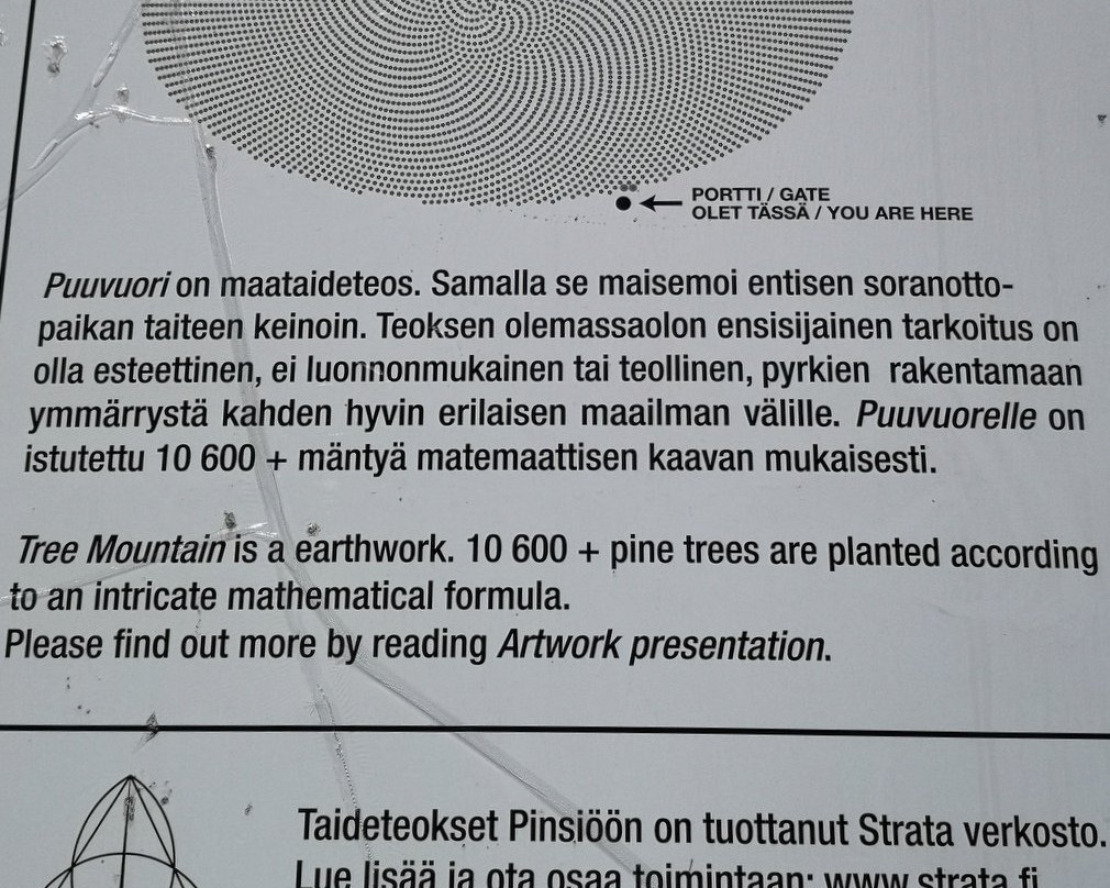 Puuvuori-Ylojarvi必去景点