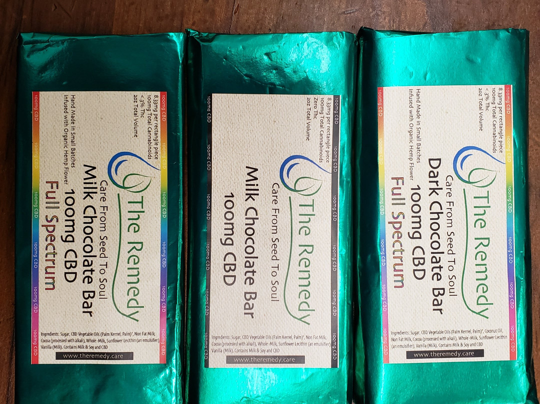 The Remedy-沃灵福德必去景点