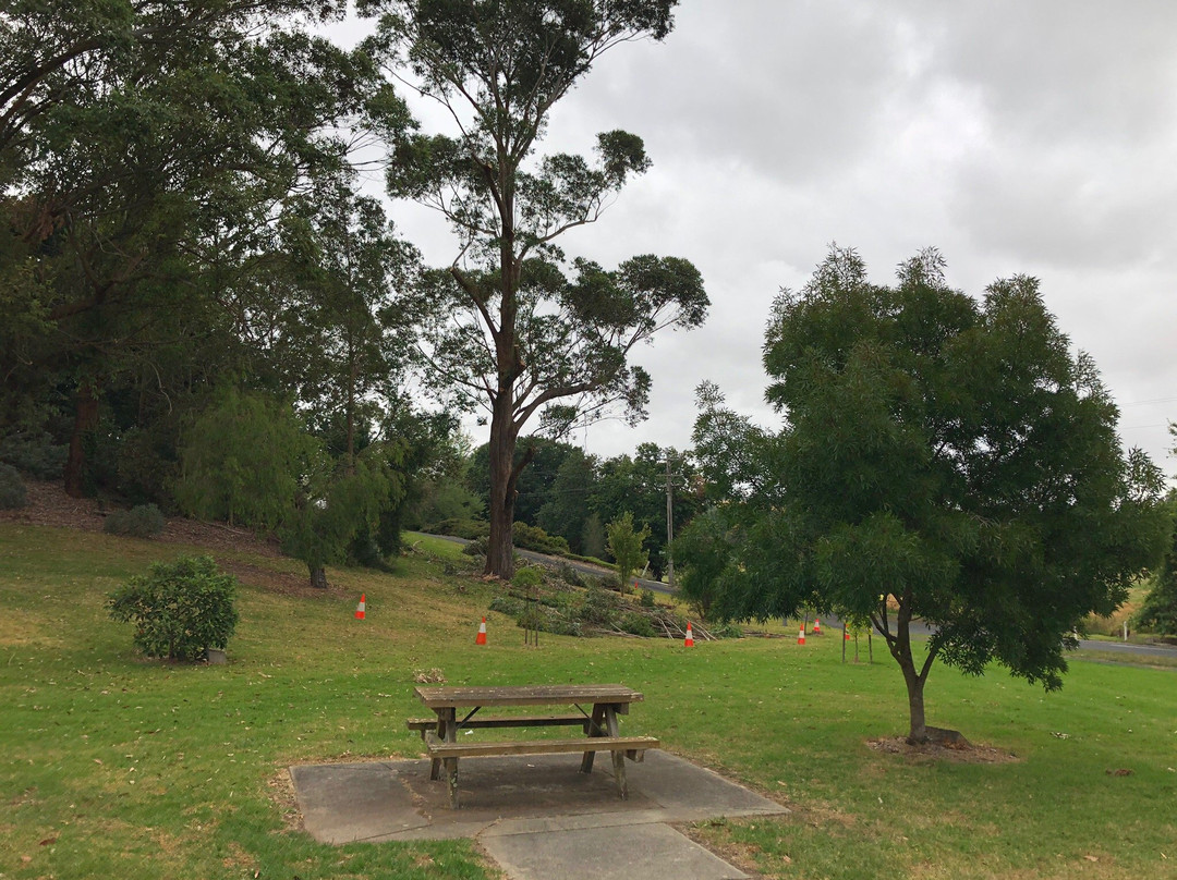 Kongwak Market-Kongwak必去景点