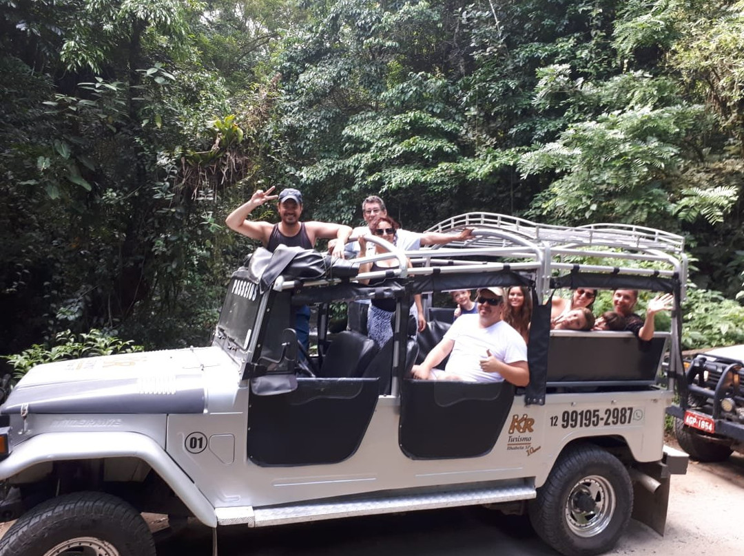 KR Turismo-伊利亚贝拉必去景点