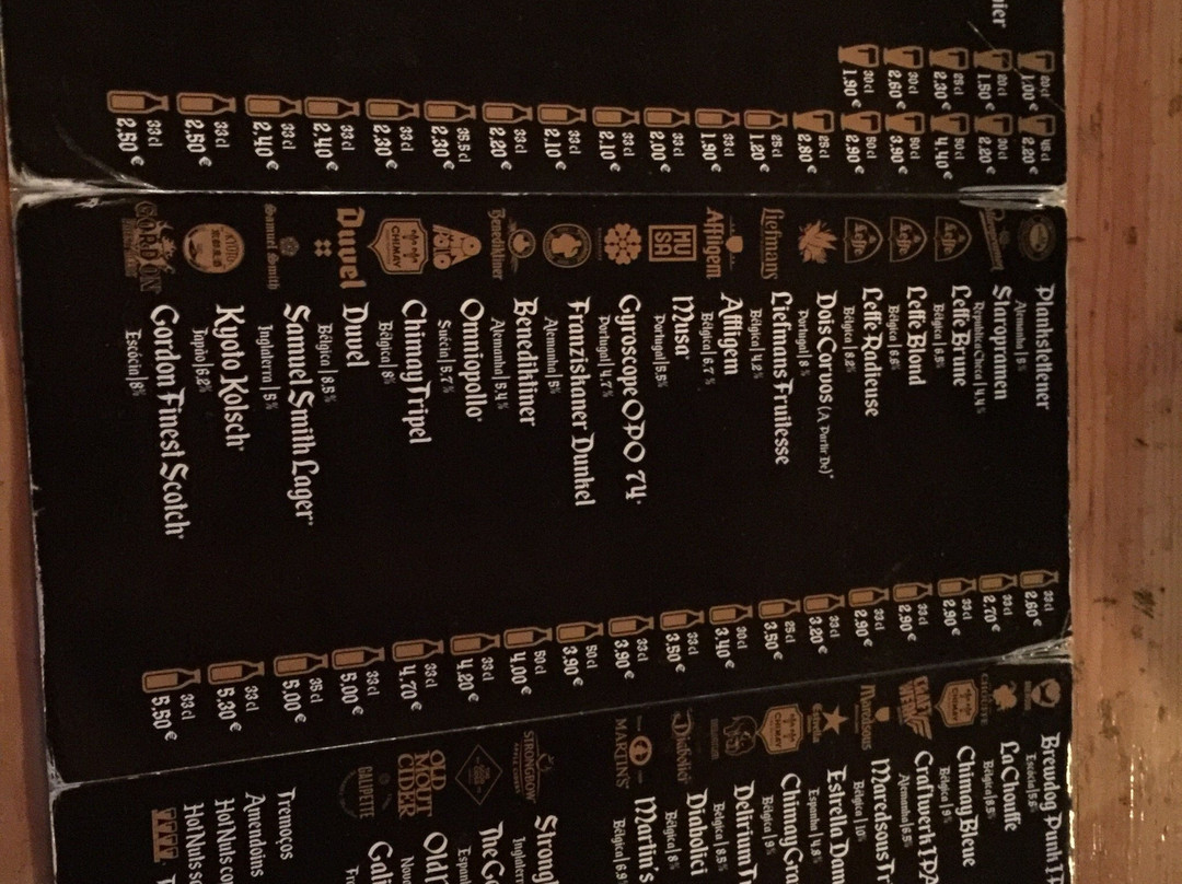 North Walls - Pub-Covilha必去景点