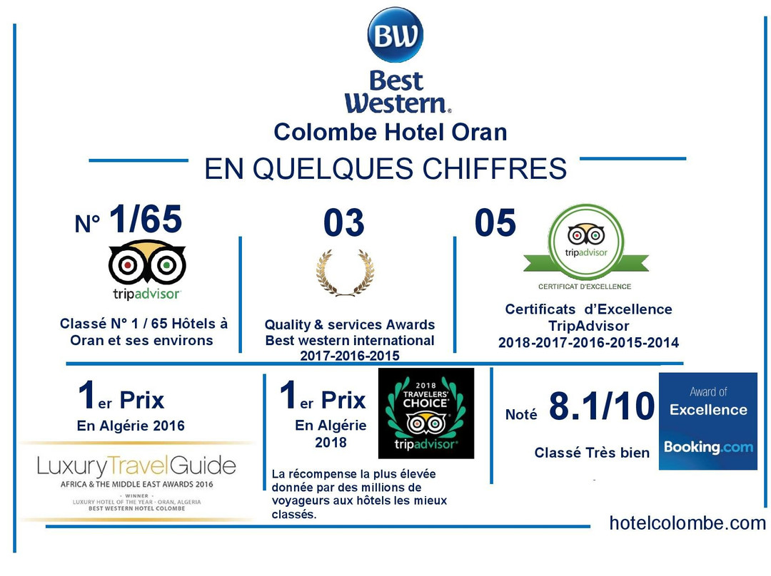 Best Western Colombe Hotel主图