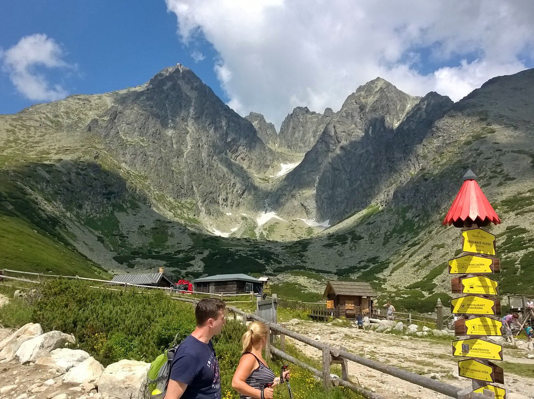 SzewczykTravel - Tours-Szczawnica必去景点