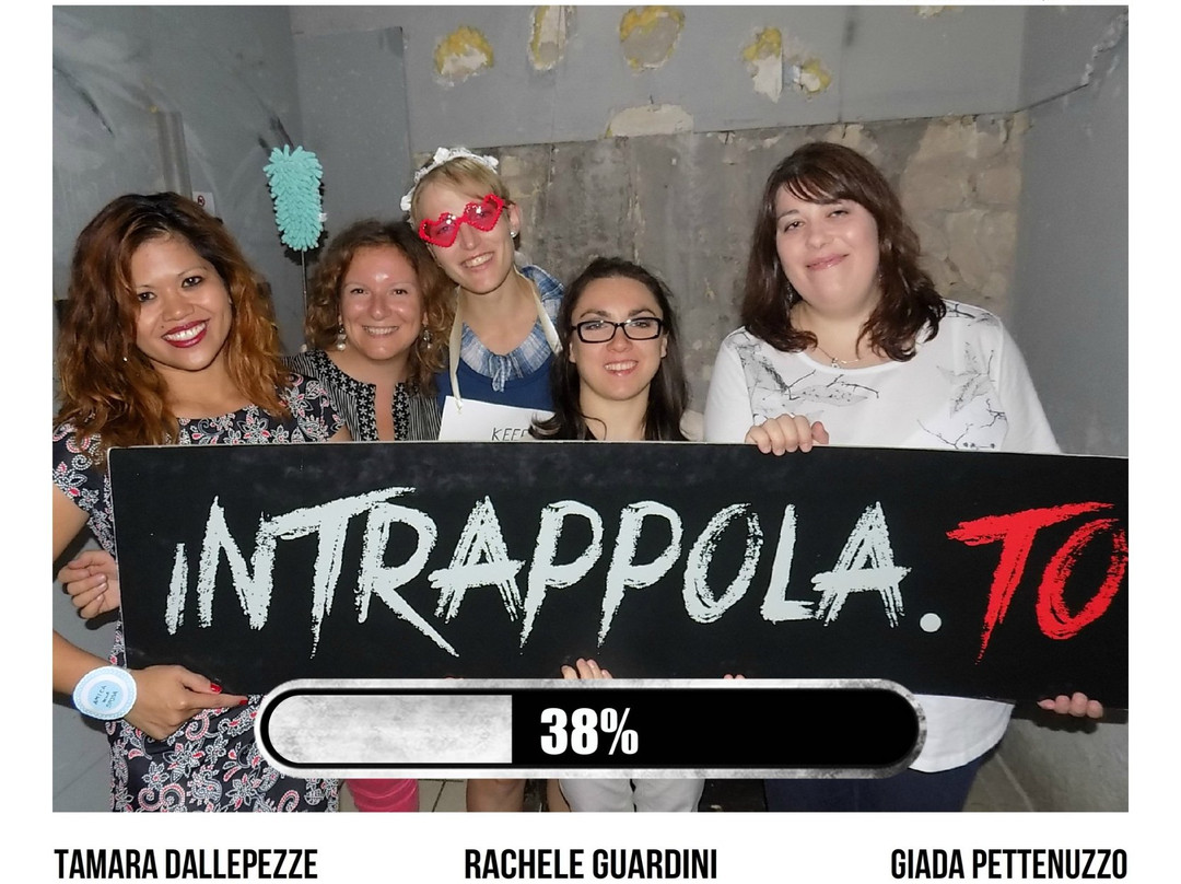 Escape Room Intrappola.TO Verona-维罗纳必去景点