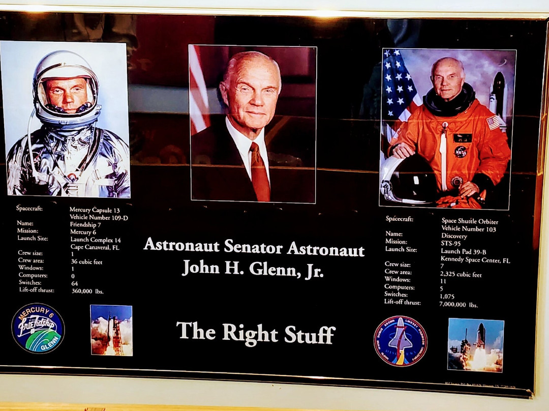 John and Annie Glenn Historic Site-New Concord必去景点