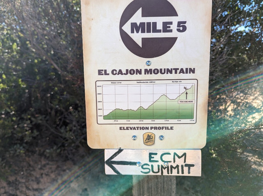 El Capitan Preserve-Lakeside必去景点