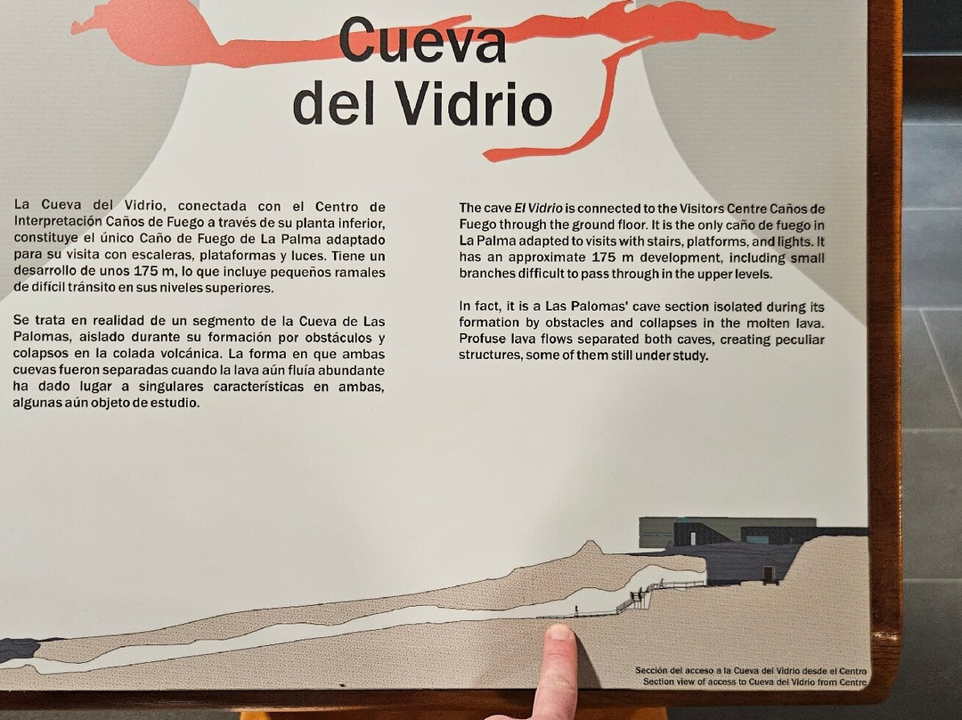 Tubo Volcanico de Todoque景点图片