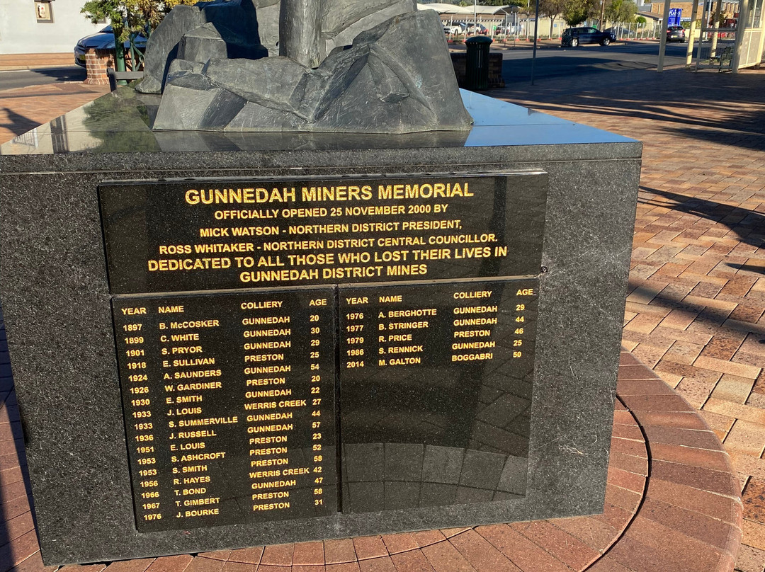 Gunnedah Miners Memorial景点图片