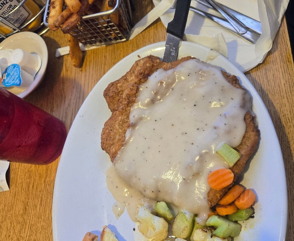 Model T-温尼马卡必去景点