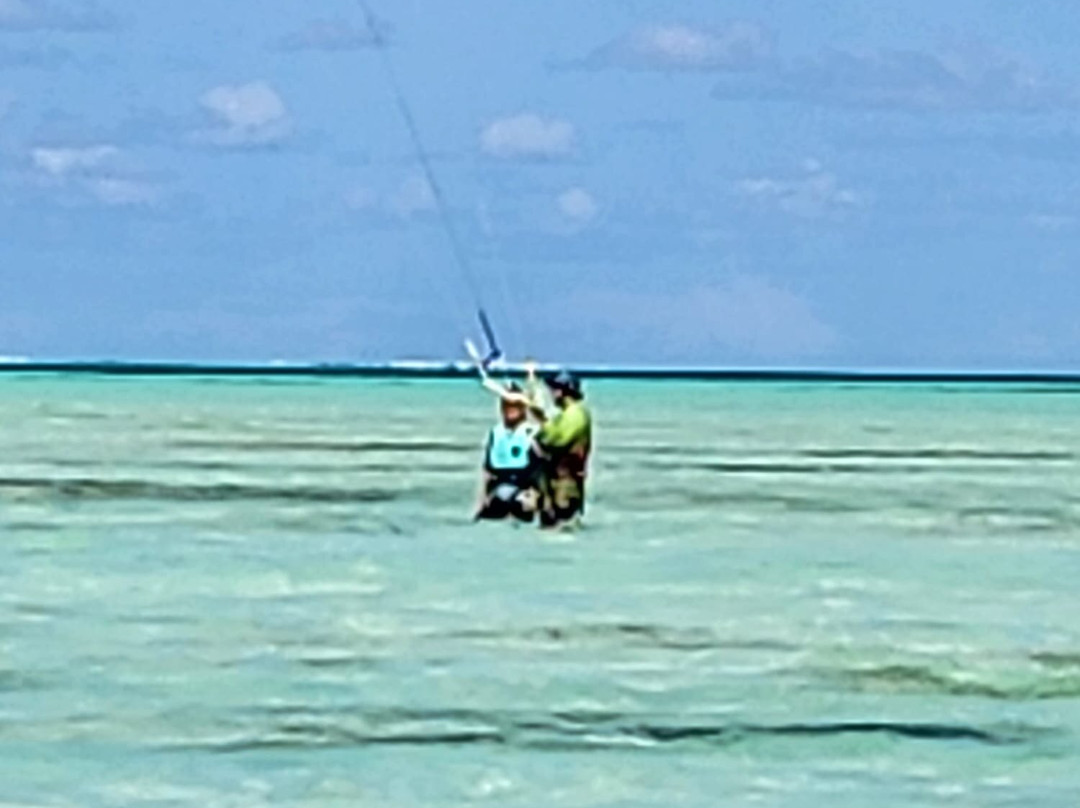 Lucky Kite-江比阿尼必去景点