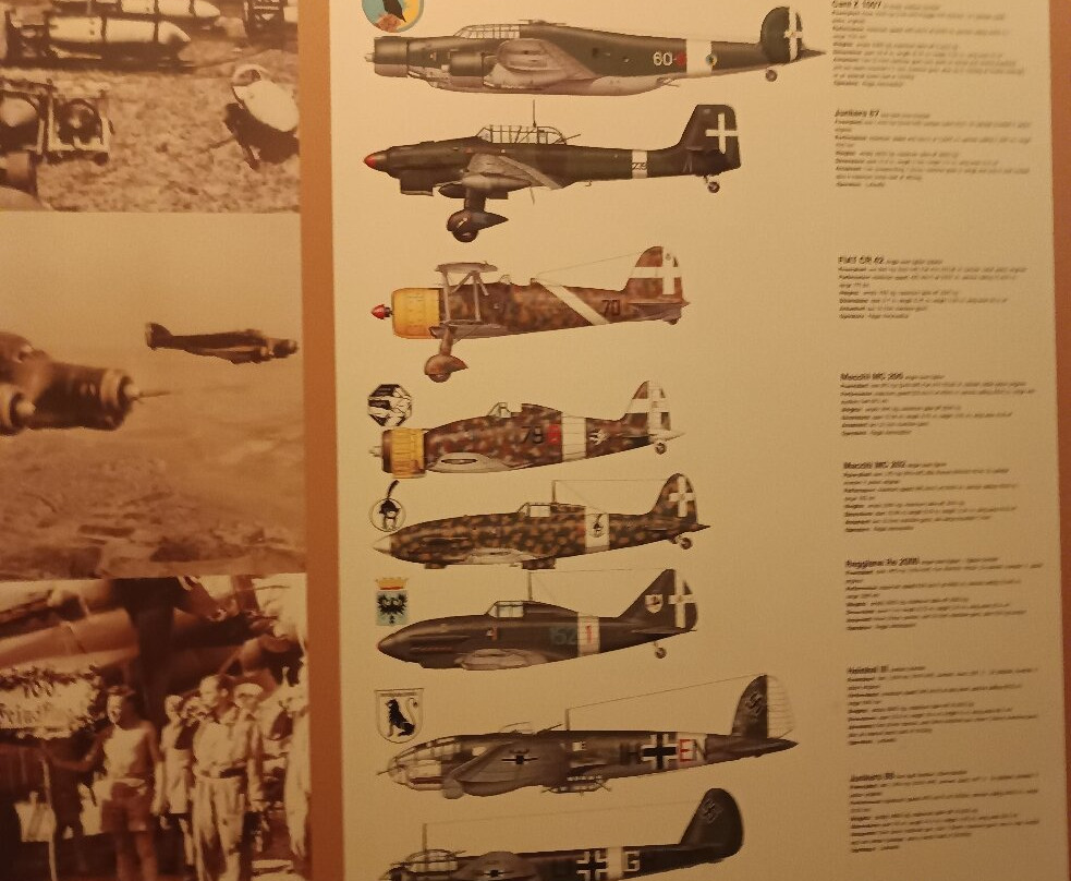 Malta at War Museum-毕尔古必去景点