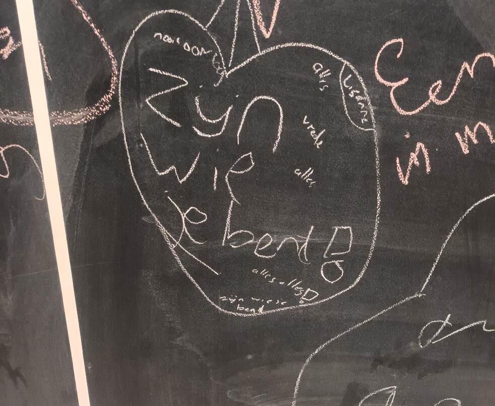 Vrijheids Museum-Groesbeek必去景点