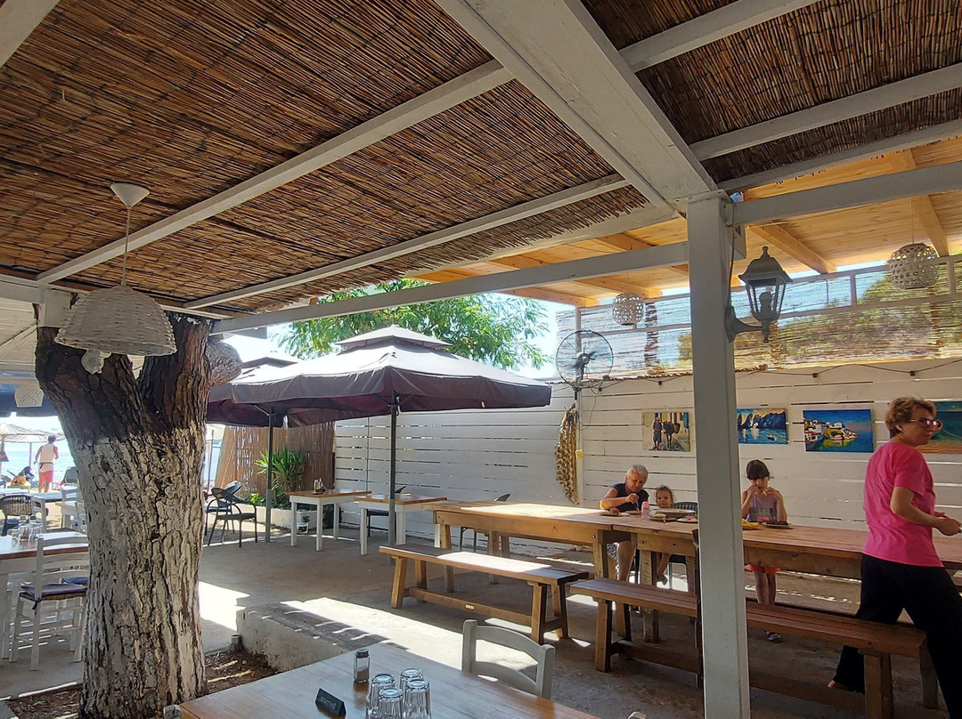 Kolios Beach-Kolios必去景点