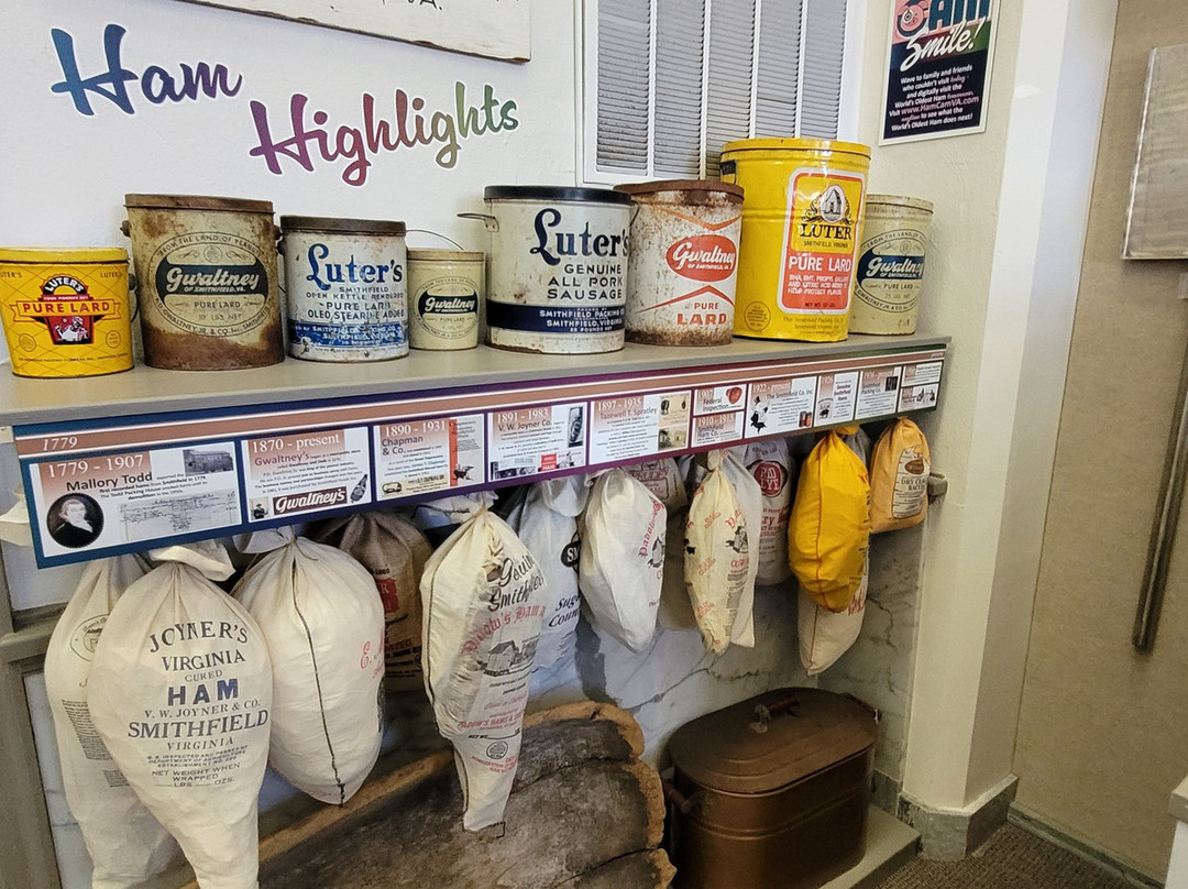 Isle of Wight County Museum-Smithfield必去景点