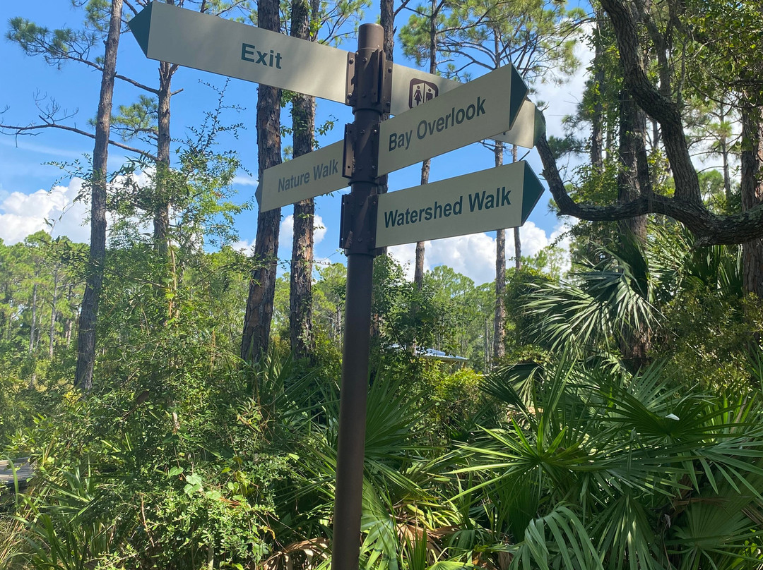 Apalachicola National Estuarine Research Reserve-Eastpoint必去景点