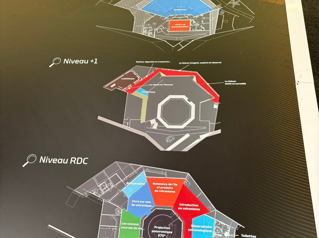 La Cité du Volcan-La Plaine des Cafres必去景点