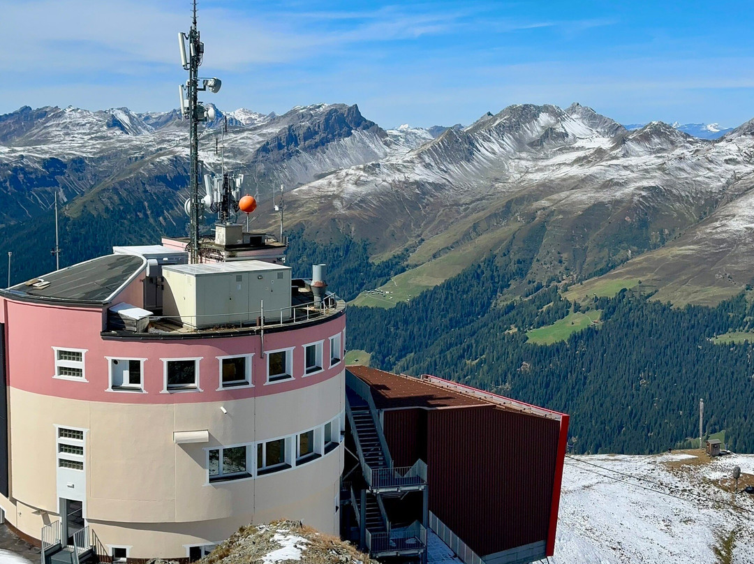 Jakobshorn-Davos Platz必去景点