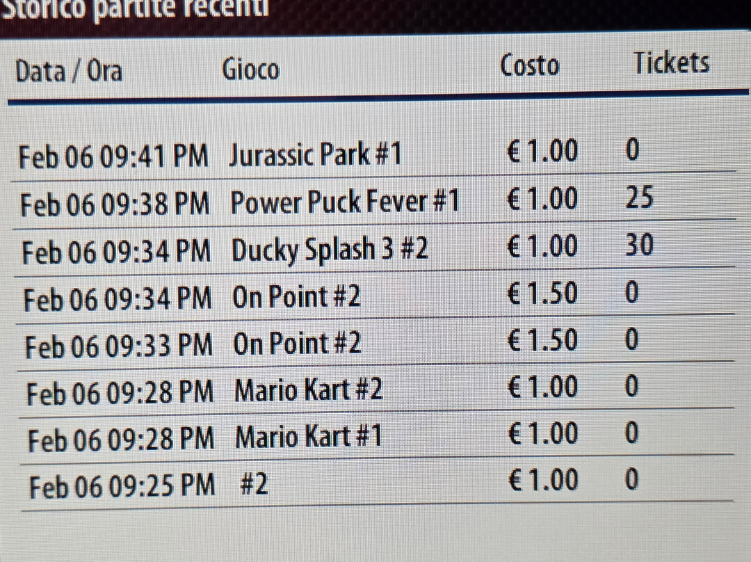 San Giuliano Bowling-圣朱利亚诺米拉内塞必去景点