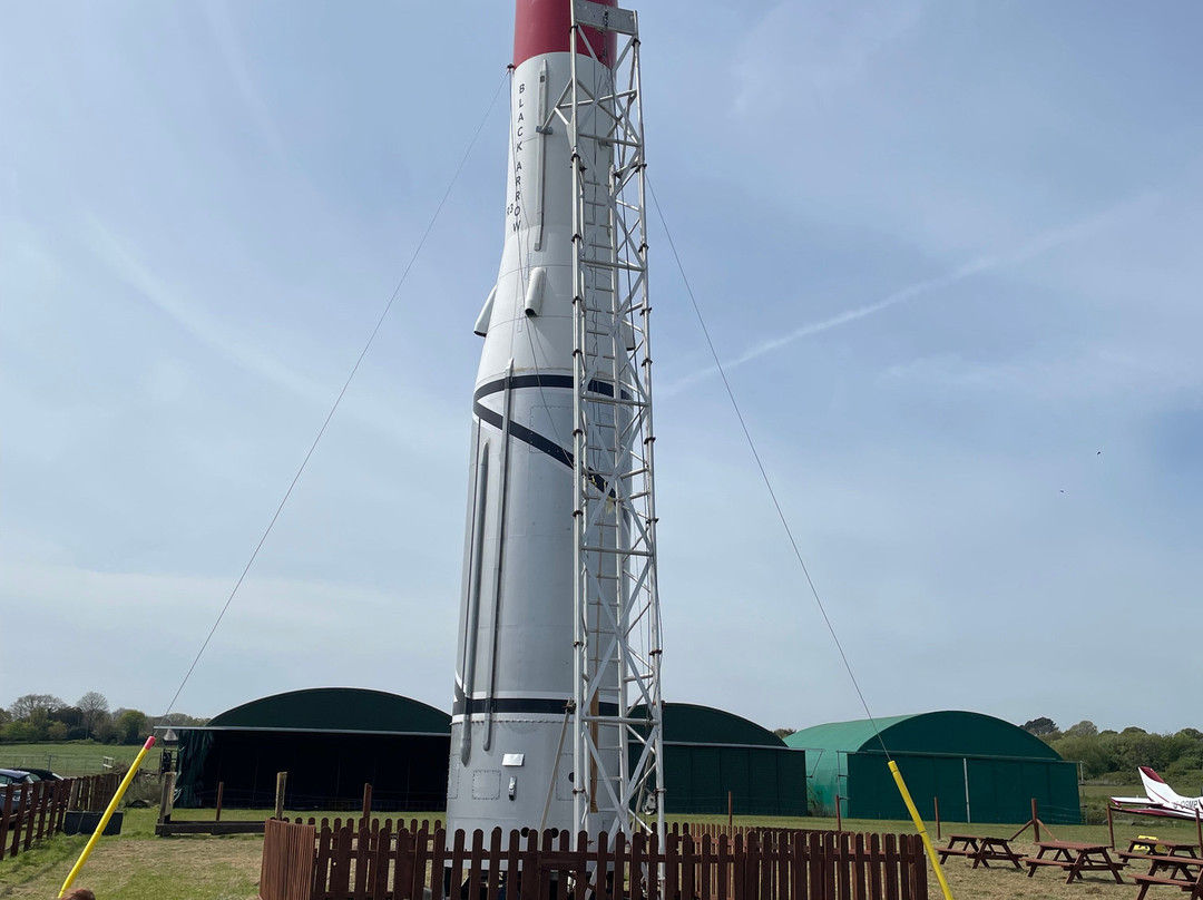 Wight Aviation Museum-桑当必去景点