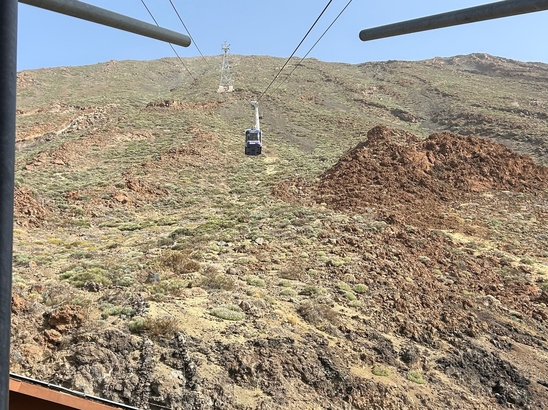 Volcano Teide Experience-泰德国家公园必去景点