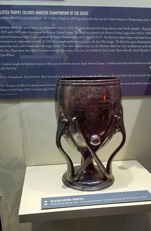 Negro Southern League Museum-伯明翰必去景点