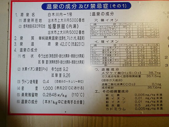 Shirakikawauchi Onsen Asahiya Ryokan主图