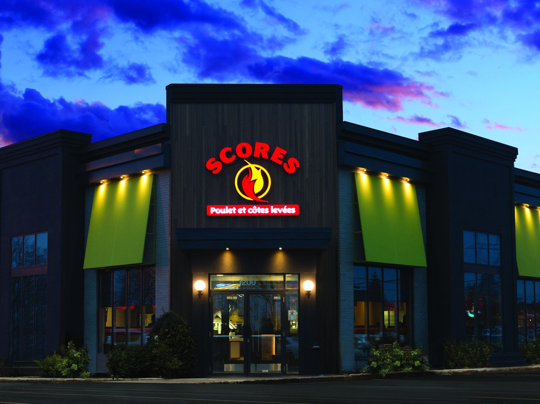 Restaurant Scores主图