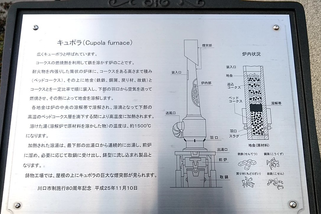 Cupola Square-川口市必去景点