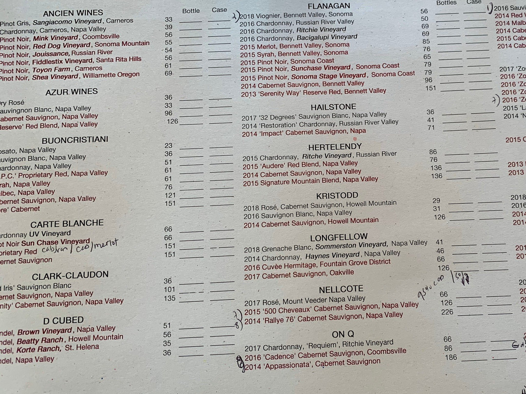 Vintner's Collective | Napa Valley-纳帕必去景点