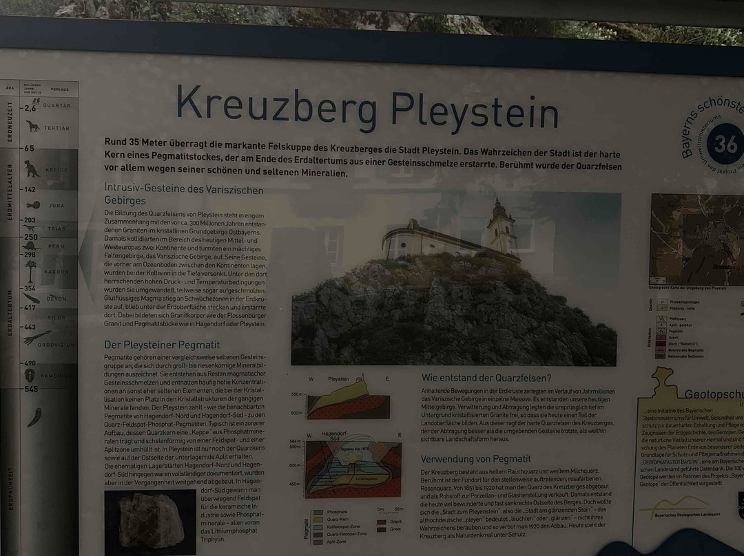 Kreuzbergkirche-Pleystein必去景点