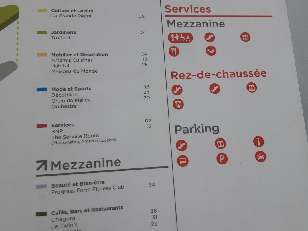 Les Armoiries Shopping景点图片