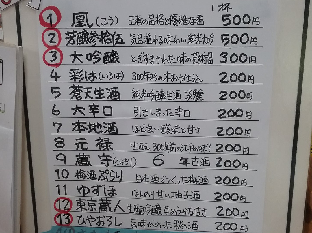 Ozawa Sake Brewery-青梅市必去景点