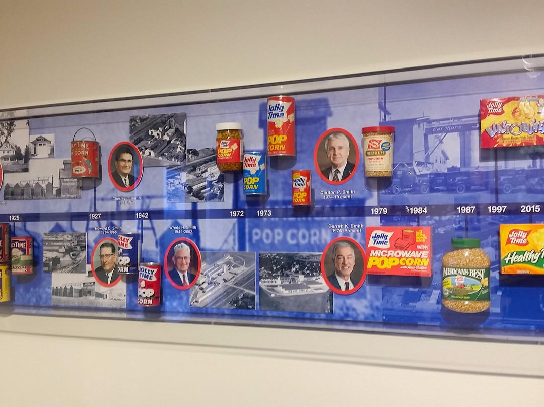 Jolly Time Museum and Koated Kernels Shoppe-苏城必去景点